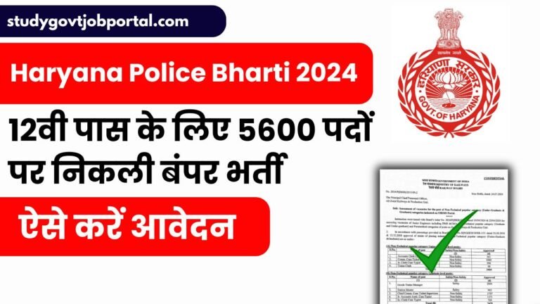 Haryana Police Bharti 2024