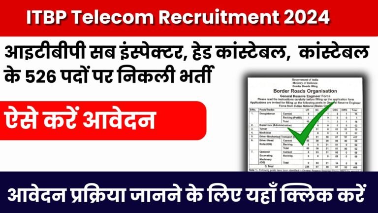 ITBP Telecom Recruitment 2024