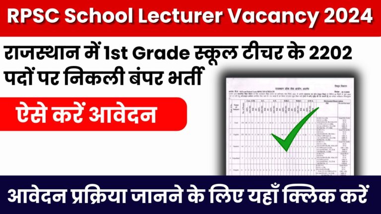 RPSC School Lecturer Vacancy 2024