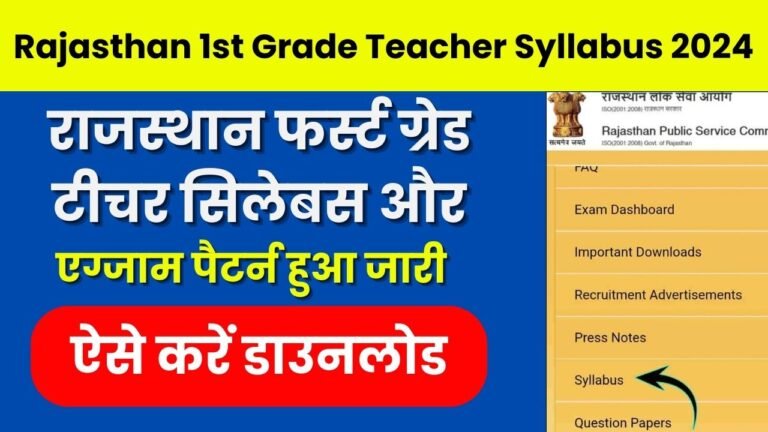 Rajasthan 1st Grade Teacher Syllabus 2024